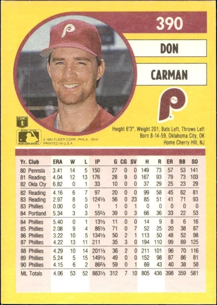 1991 Fleer Don Carman #390 baseball trading card back
