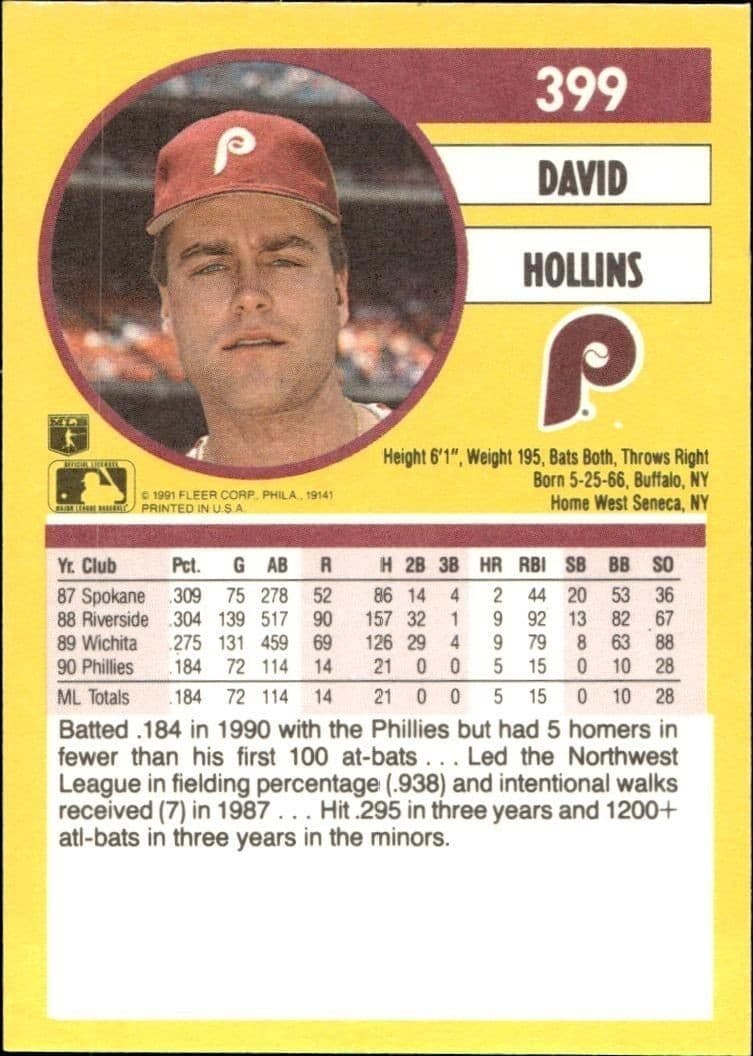 1991 Fleer David Hollins #399 baseball trading card back