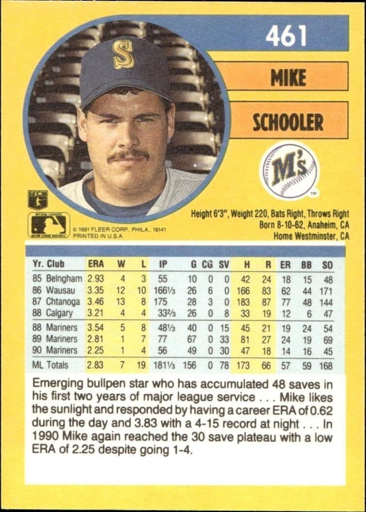 1991 Fleer Mike Schooler #461 baseball trading card back