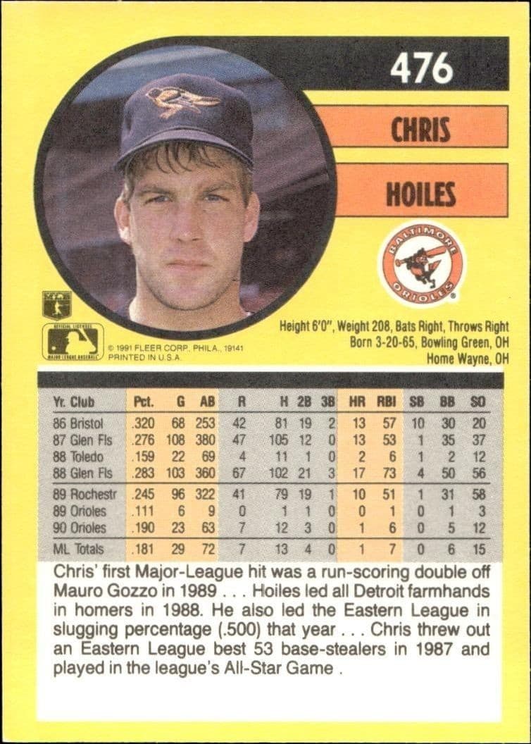 1991 Fleer Chris Hoiles #476 baseball trading card back