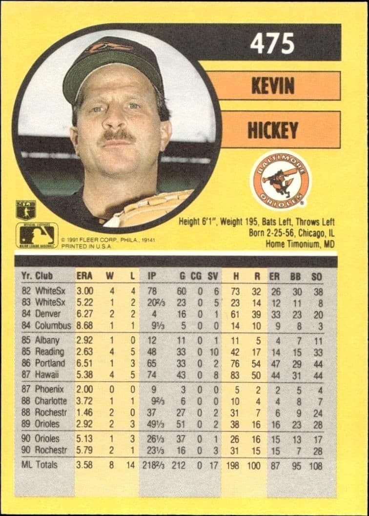 1991 Fleer Kevin Hickey #475 baseball trading card back