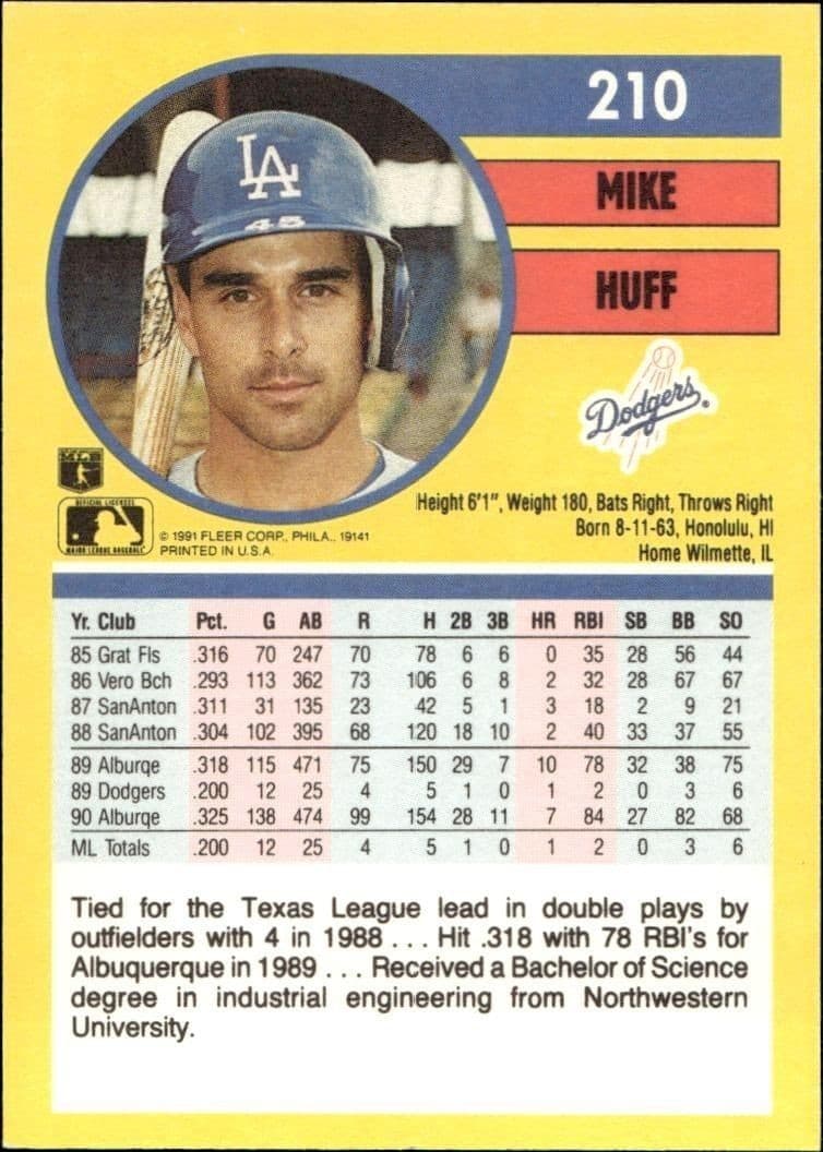 1991 Fleer Mike Huff #210 baseball trading card back