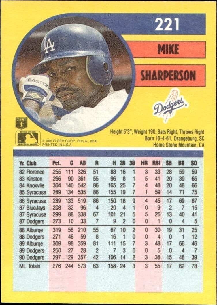 1991 Fleer Mike Sharperson #221 baseball trading card back