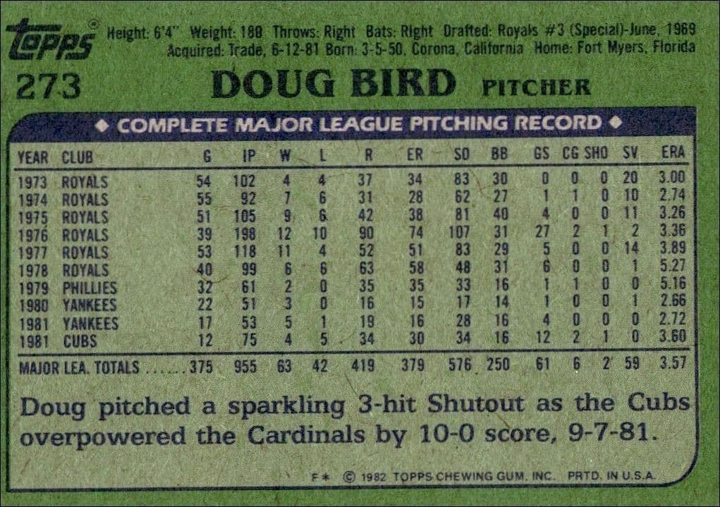 1982 Topps Doug Bird #273 baseball trading card back