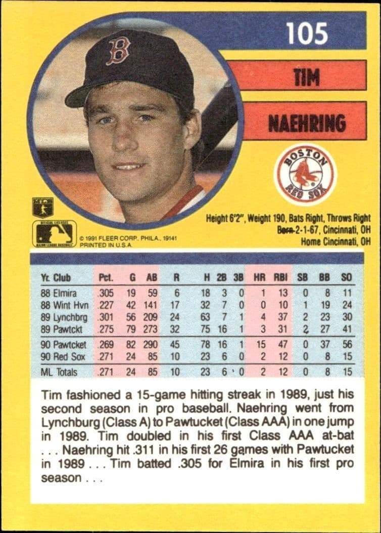 1991 Fleer Tim Naehring #105 baseball trading card back