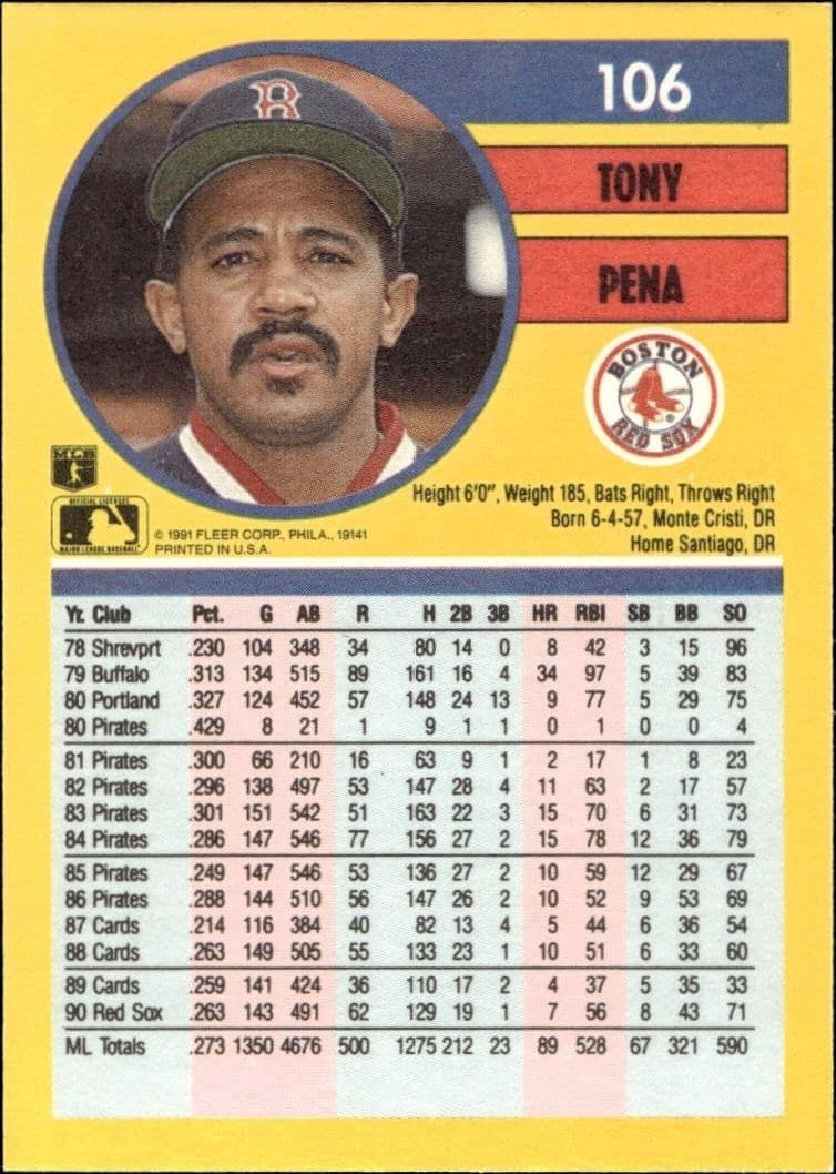 1991 Fleer Tony Pena #106 baseball trading card back