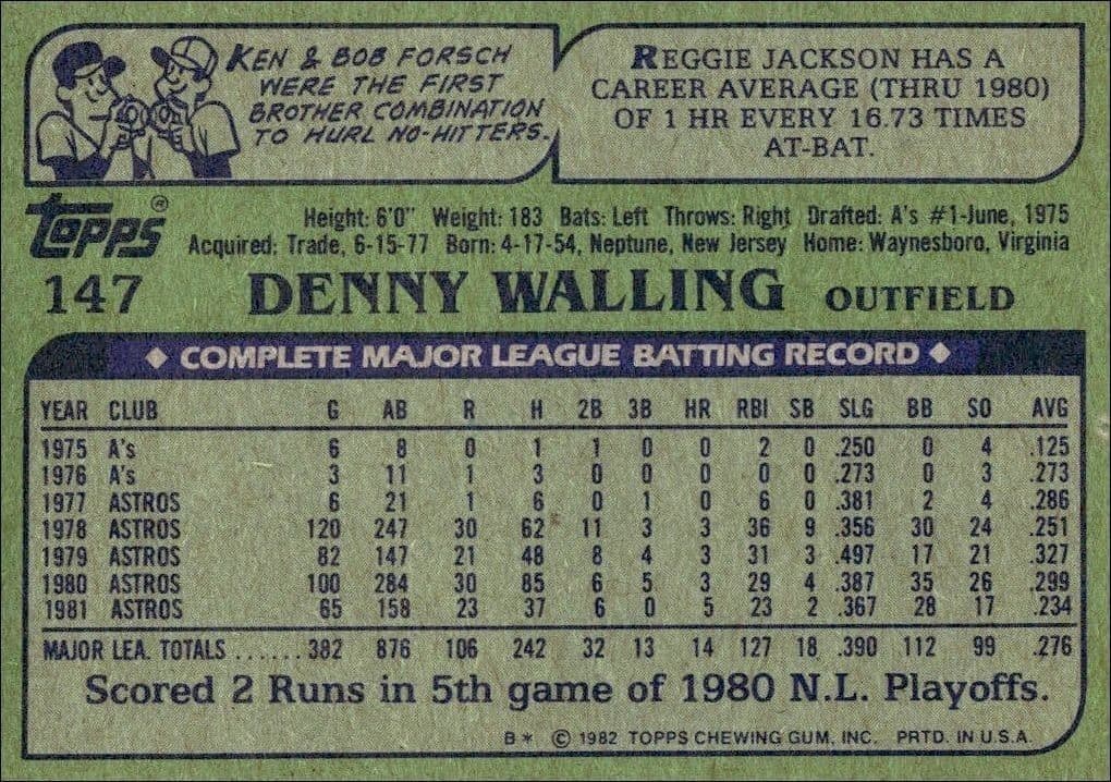 1982 Topps Denny Walling #147 baseball trading card back
