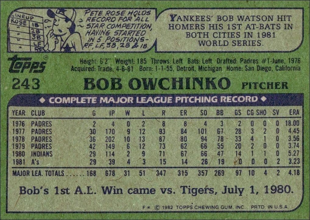 1982 Topps Bob Owchinko #243 baseball trading card back