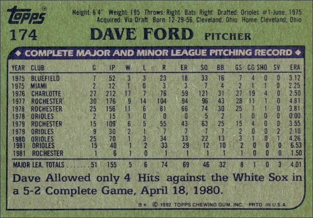 1982 Topps Dave Ford #174 baseball trading card back