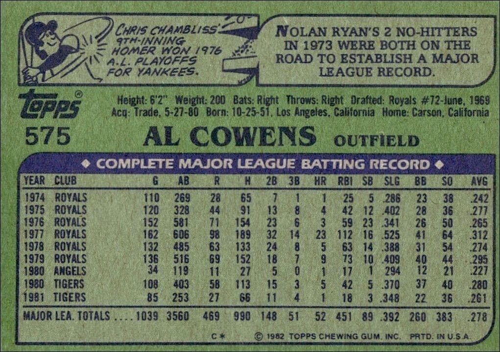 1982 Topps Al Cowens #575 baseball trading card back