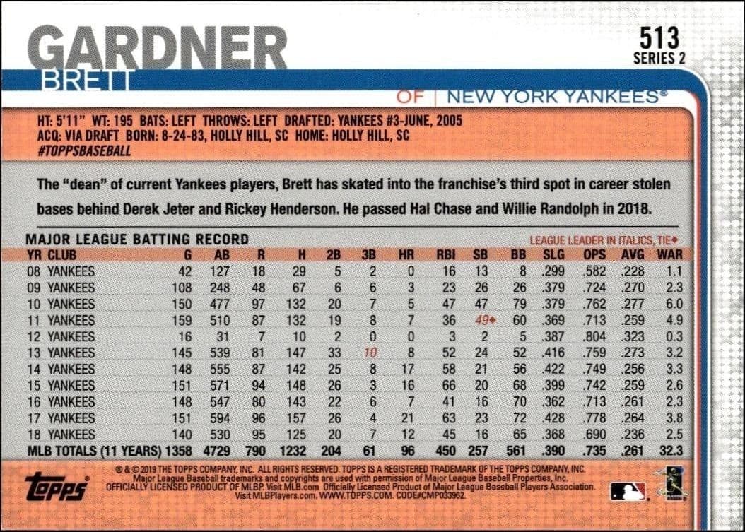 2019 Topps Series 2 Brett Gardner #513 baseball trading card back