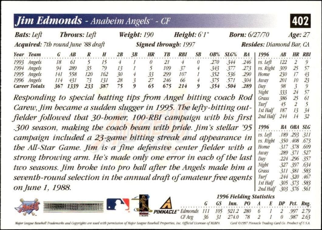 1997 Pinnacle Score Jim Edmonds #402 baseball trading card back