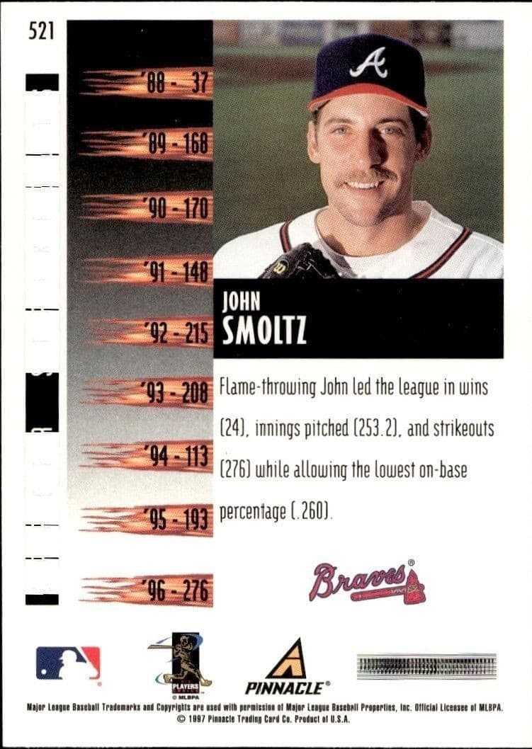 1997 Pinnacle Score John Smoltz #521 baseball trading card back