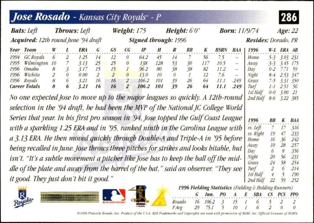 1997 Pinnacle Score Jose Rosado #286 baseball trading card back