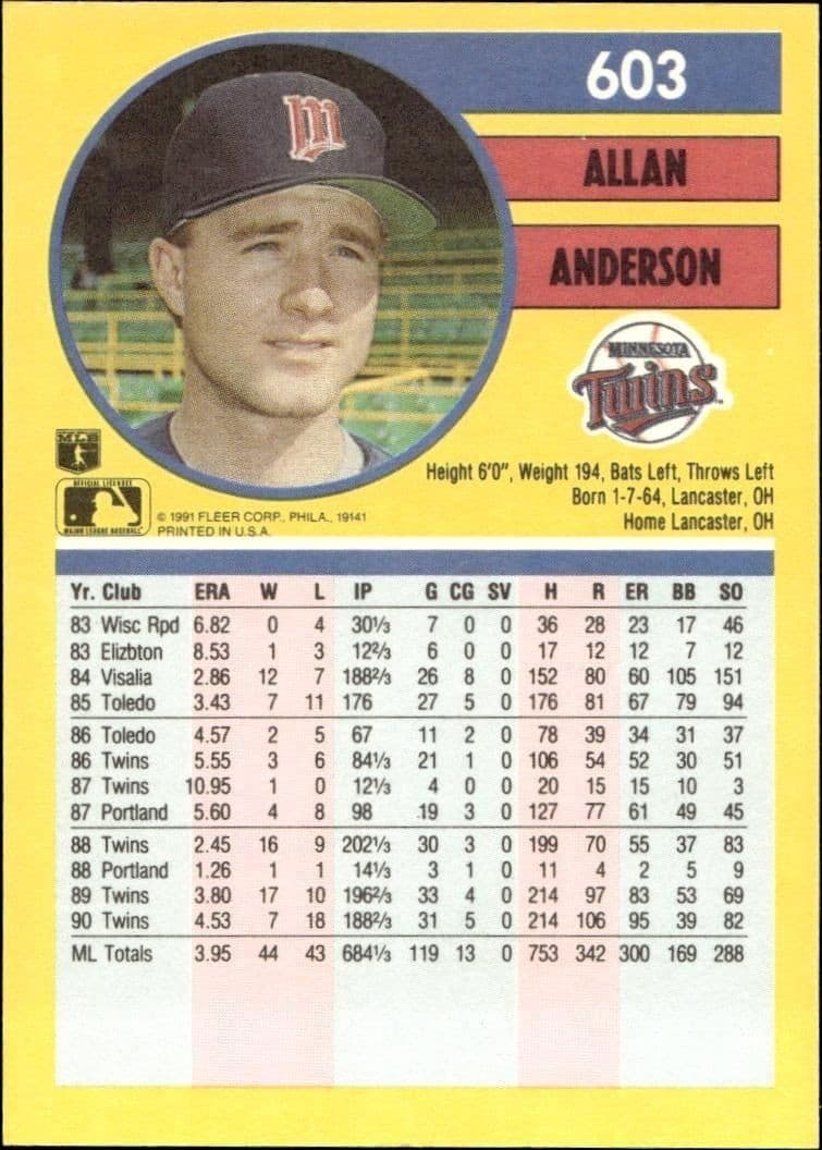 1991 Fleer Allan Anderson #603 baseball trading card back