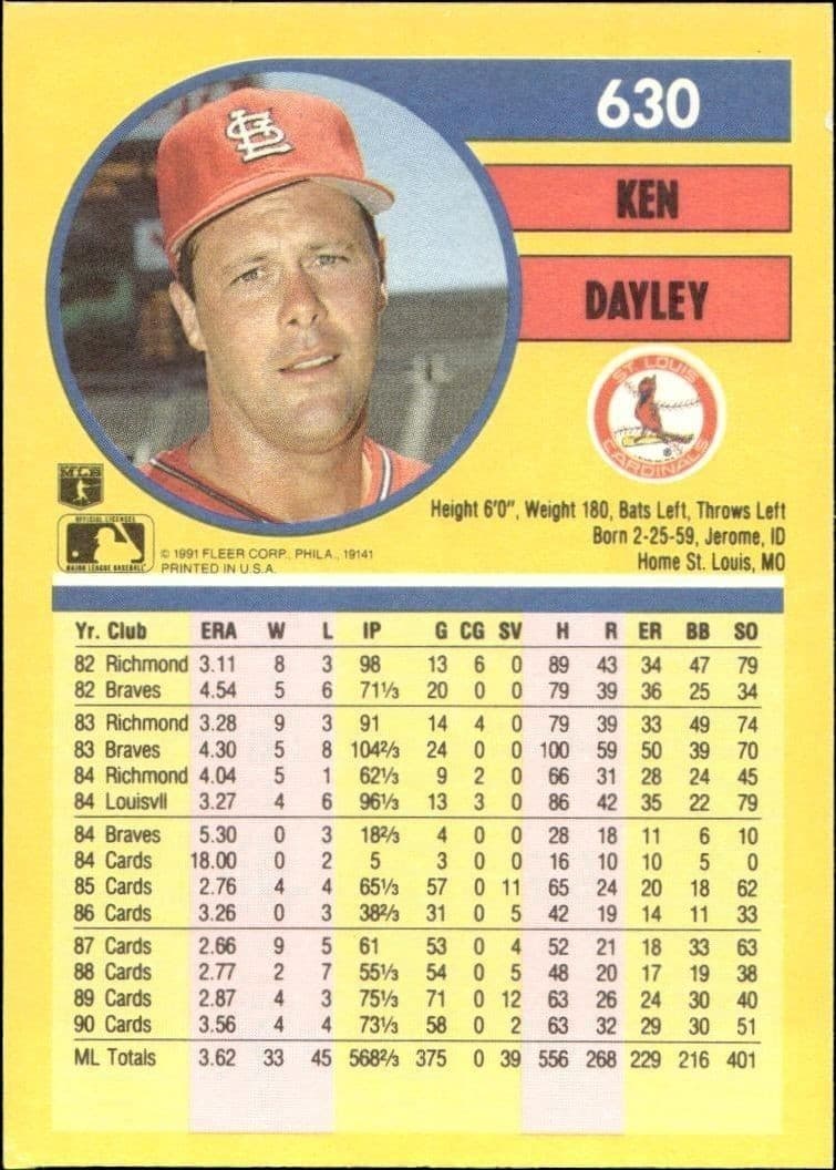 1991 Fleer Ken Dayley #630 baseball trading card back