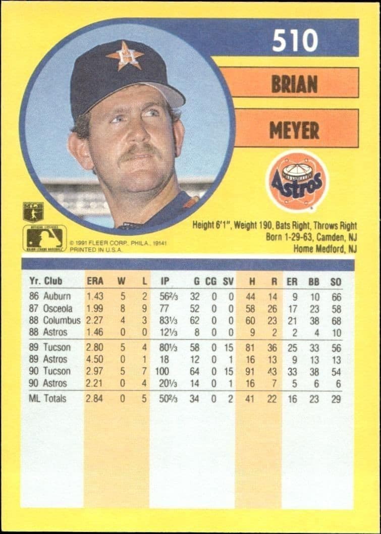 1991 Fleer Brian Meyer #510 baseball trading card back