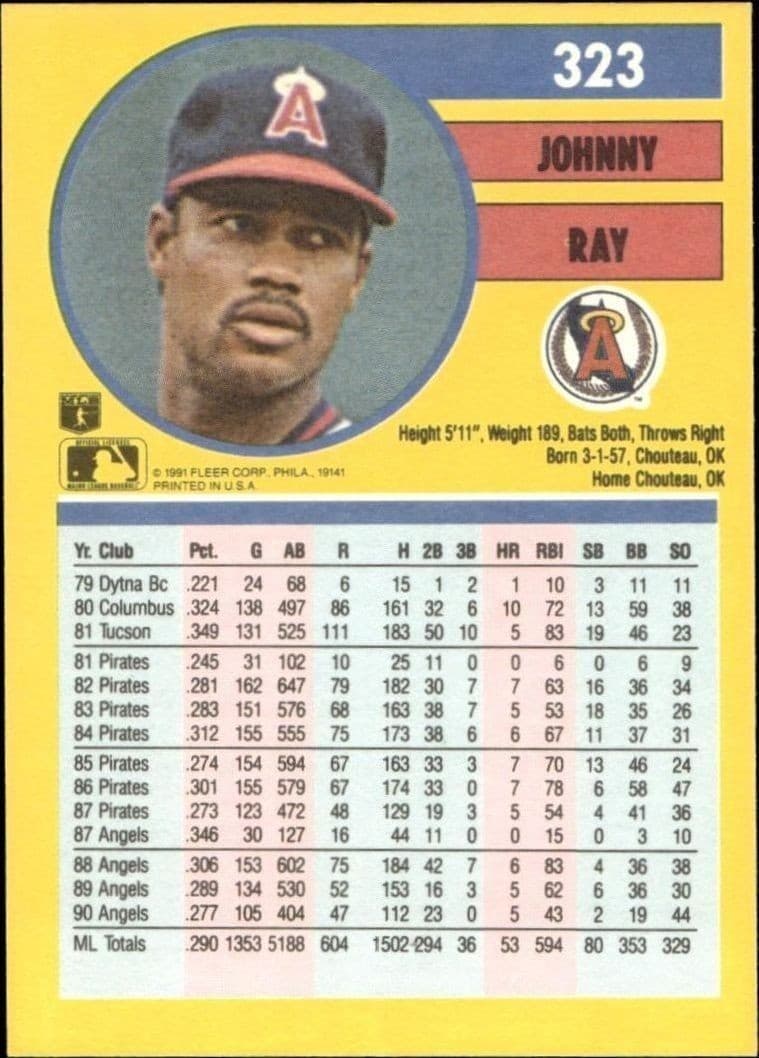 1991 Fleer Johnny Ray #323 baseball trading card back