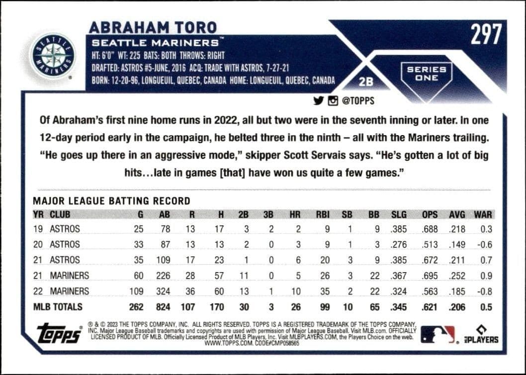 2023 Topps Abraham Toro #297 baseball trading card back