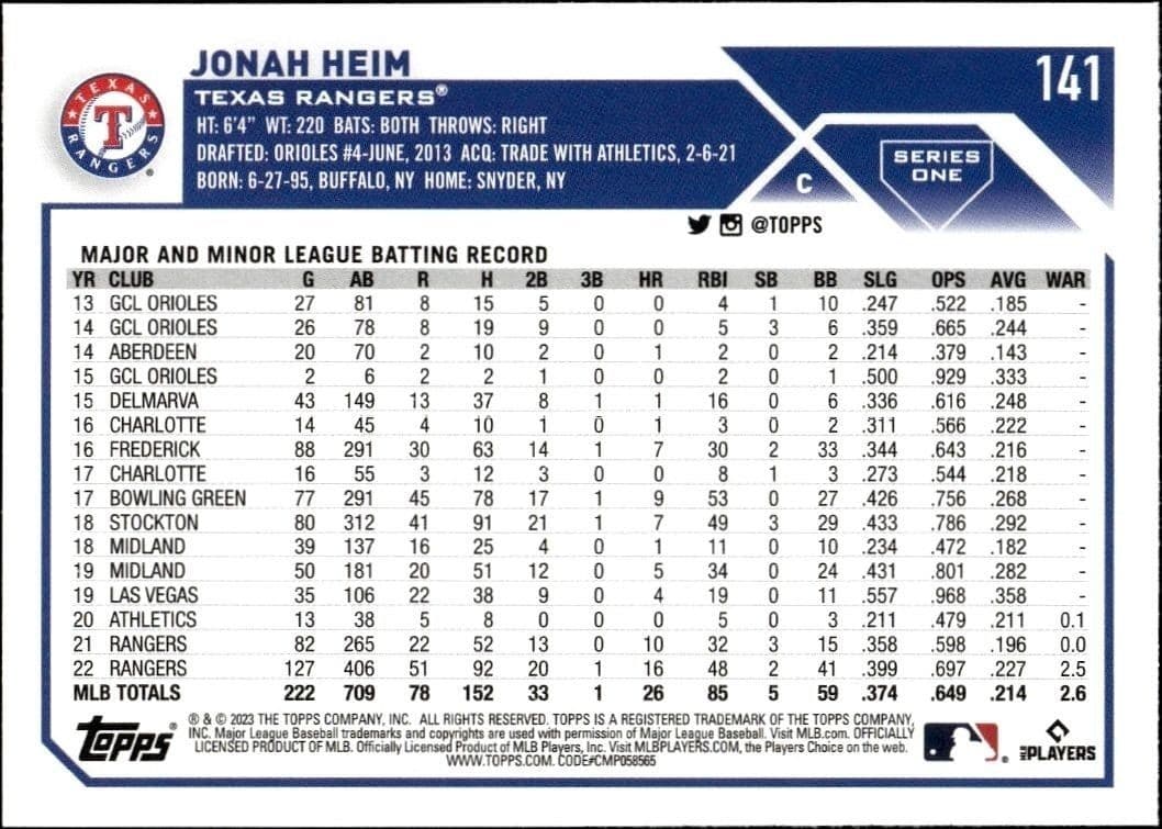 2023 Topps Jonah Heim #141 baseball trading card back