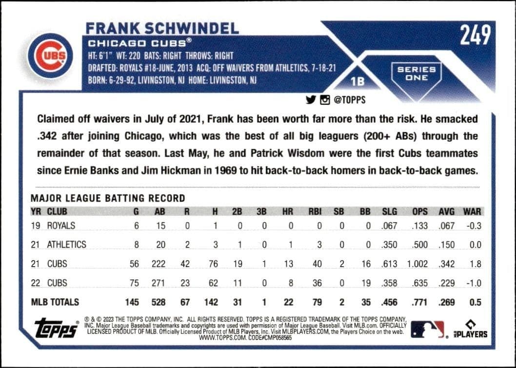 2023 Topps Frank Schwindel #249 baseball trading card back