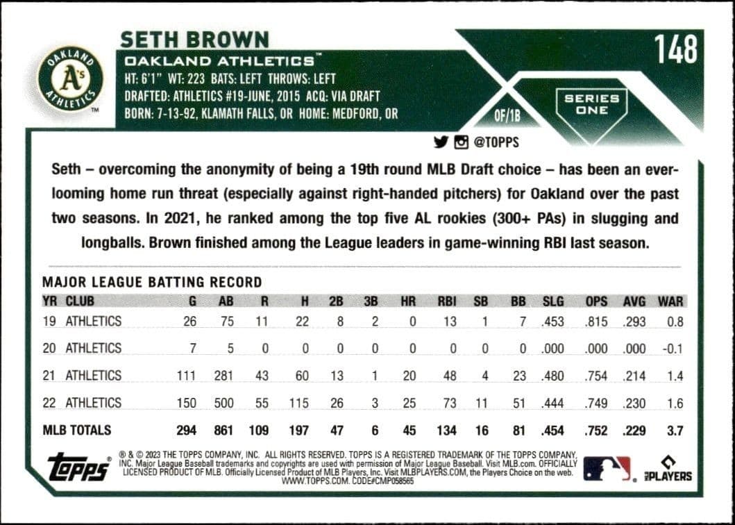 2023 Topps Seth Brown #148 baseball trading card back