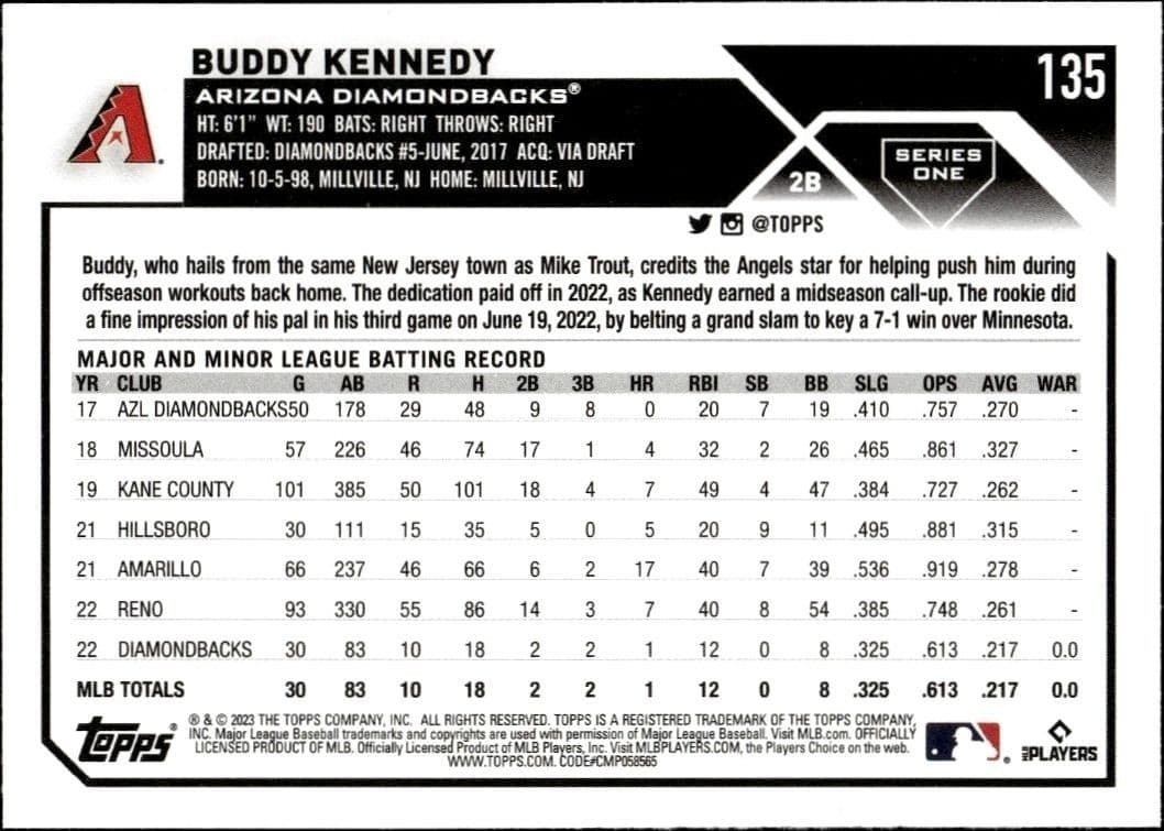 2023 Topps Buddy Kennedy #135 baseball trading card back