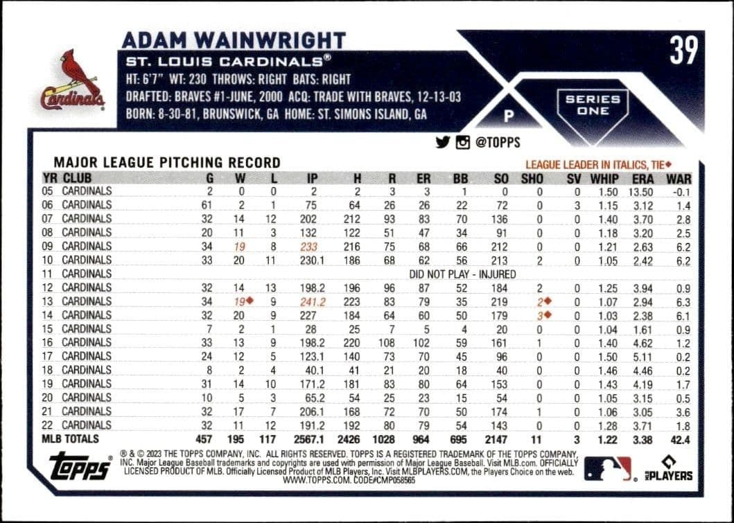 2023 Topps Adam Wainwright #39 baseball trading card back