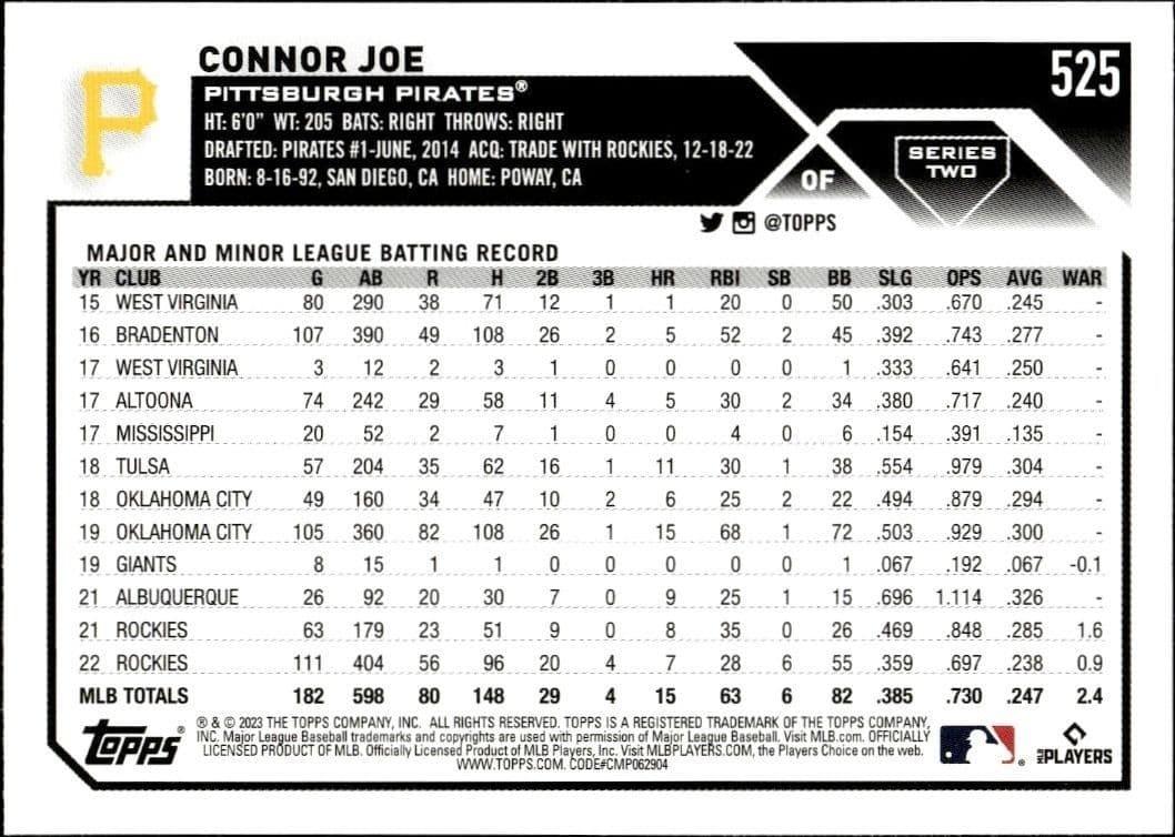2023 Topps Series 2 Connor Joe #525 baseball trading card back