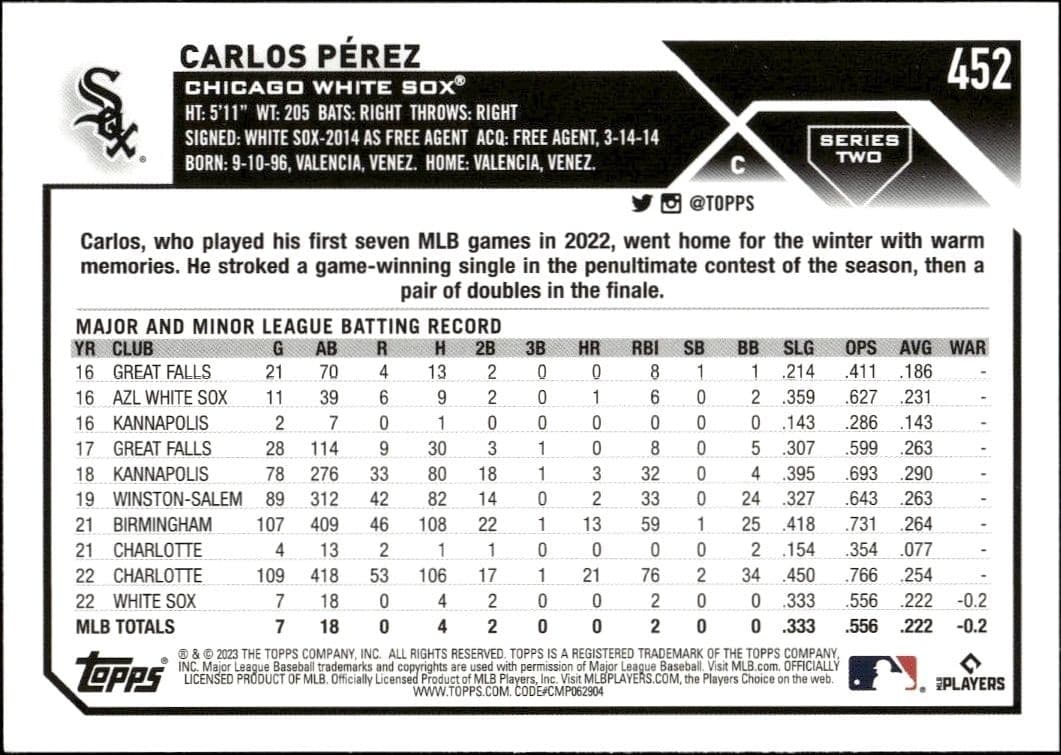 2023 Topps Series 2 Carlos Perez #452 baseball trading card back