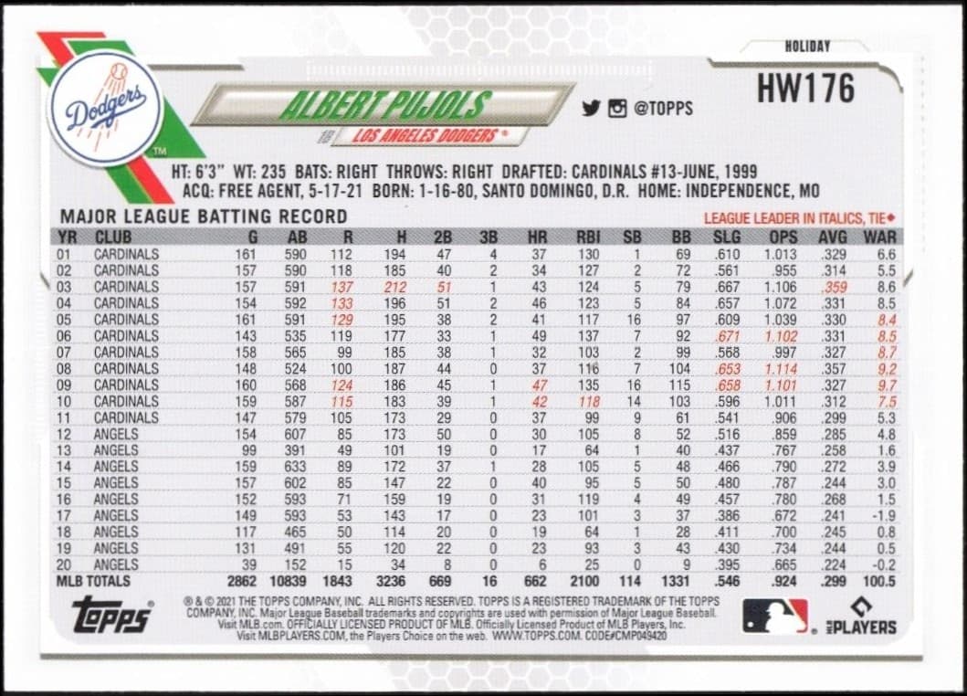 2021 Topps Holiday Albert Pujols #HW176 baseball trading card back
