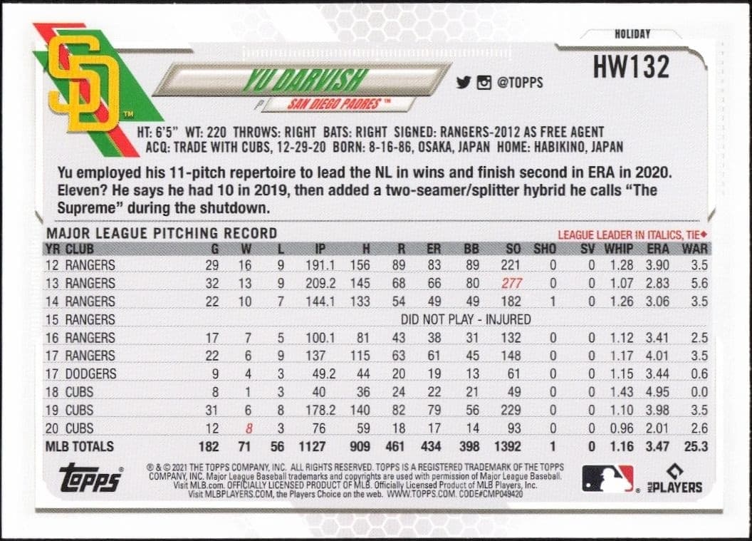 2021 Topps Holiday Yu Darvish #HW132 baseball trading card back