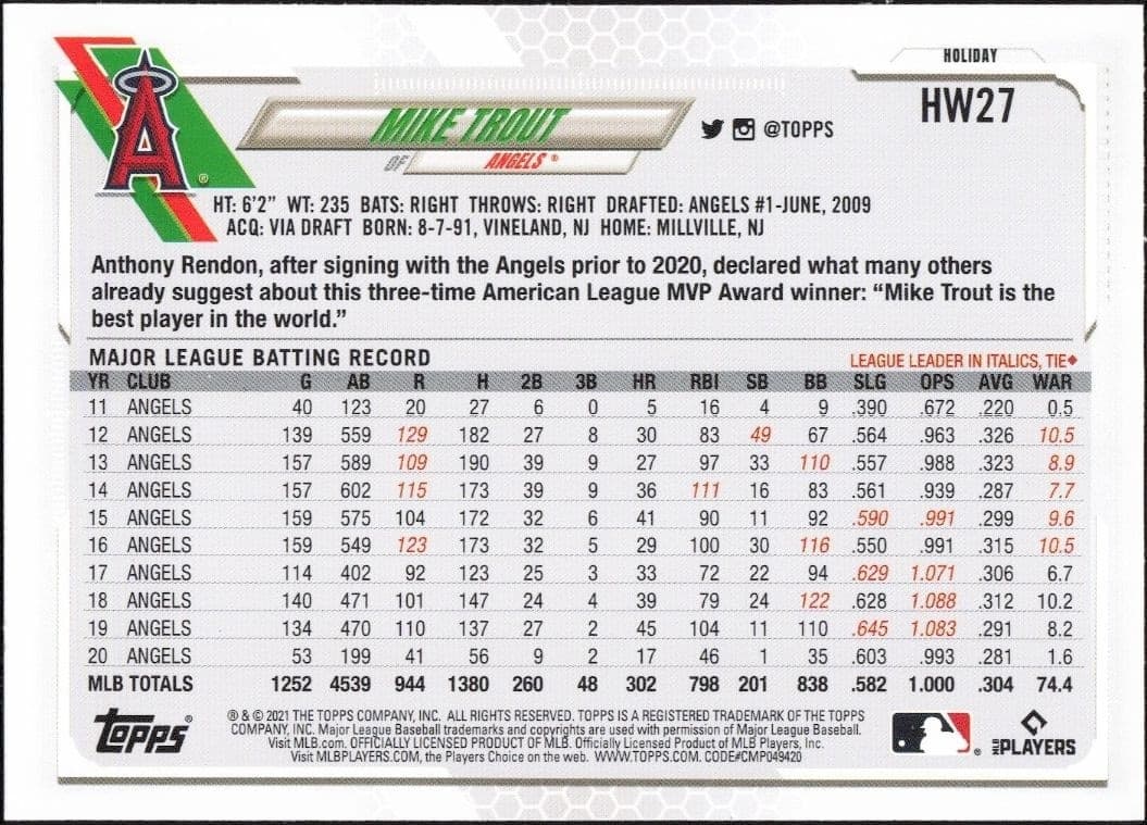 2021 Topps Holiday Mike Trout #HW27 baseball trading card back