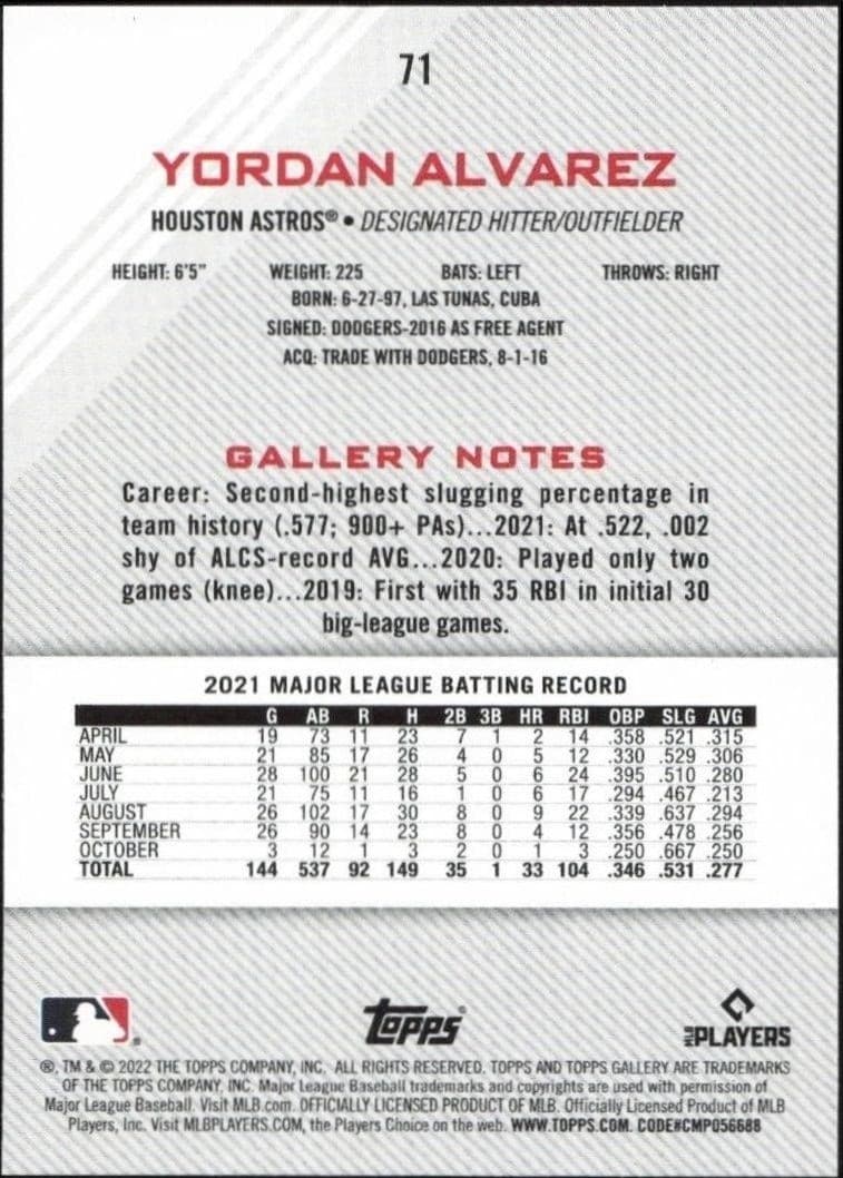 2022 Topps Gallery Yordan Alvarez #71 baseball trading card back