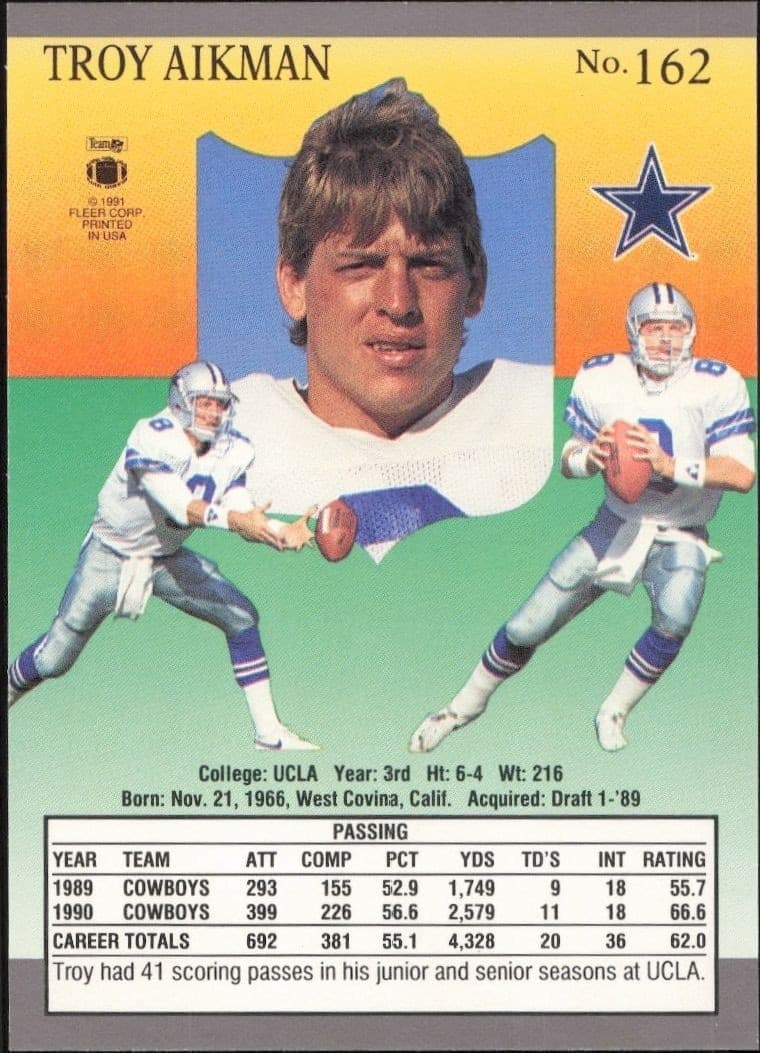 1991 Fleer Ultra Troy Aikman #162 football trading card back
