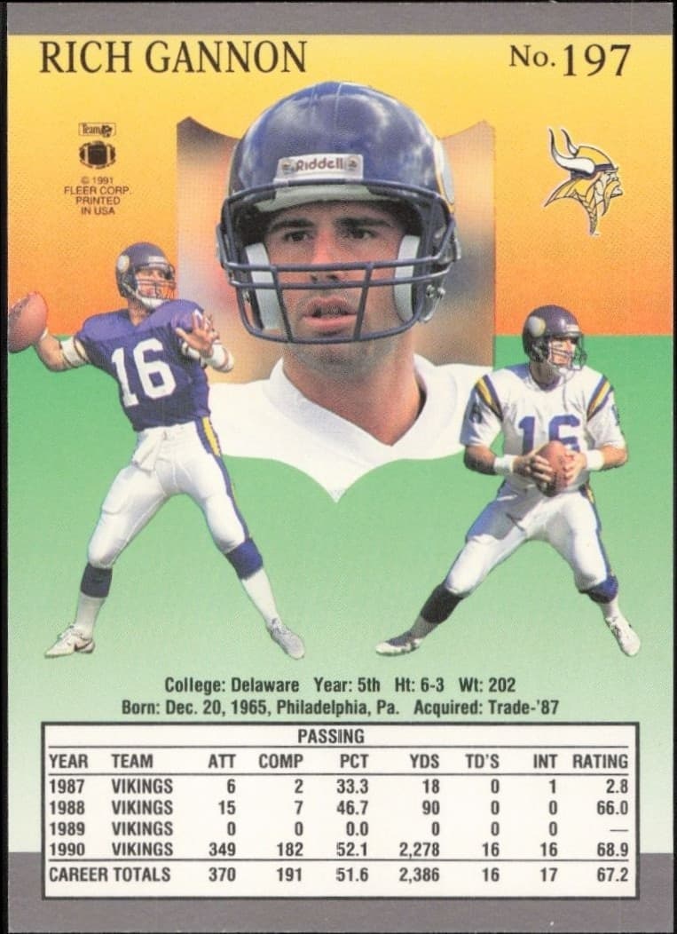 1991 Fleer Ultra Rich Gannon #197 football trading card back