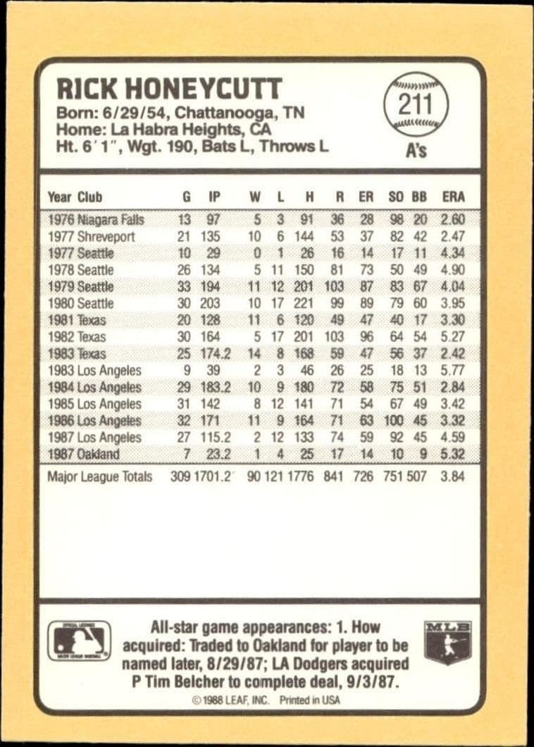 1988 Donruss Baseball's Best Rick Honeycutt #211 baseball trading card back