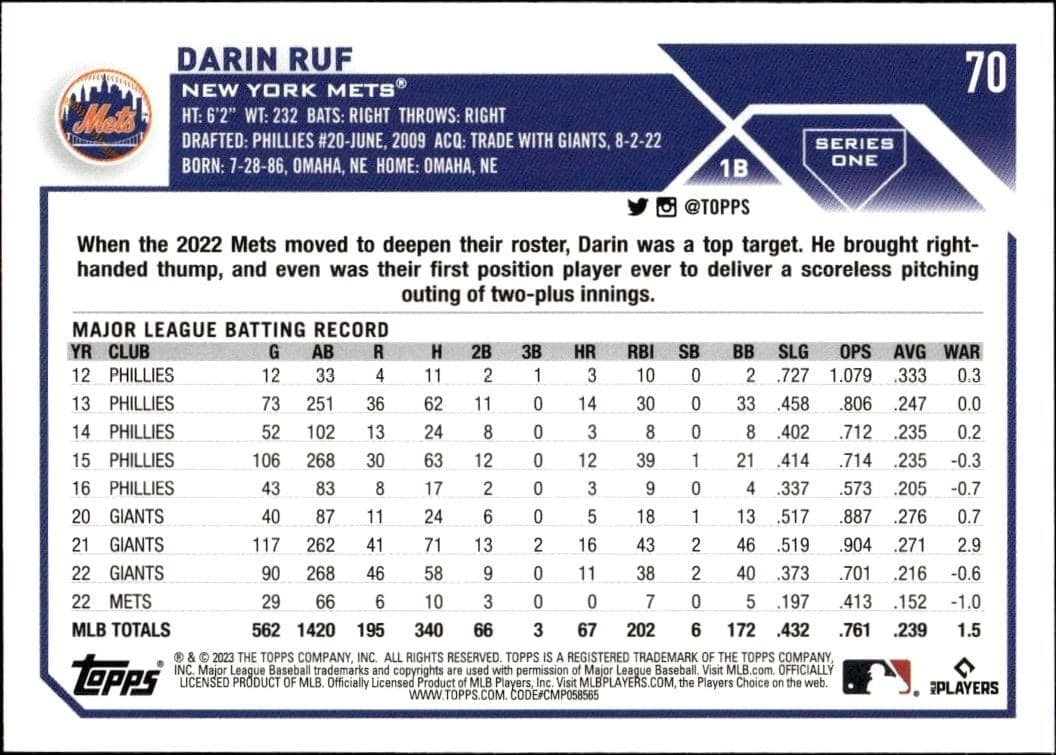 2023 Topps Darin Ruf #70 baseball trading card back