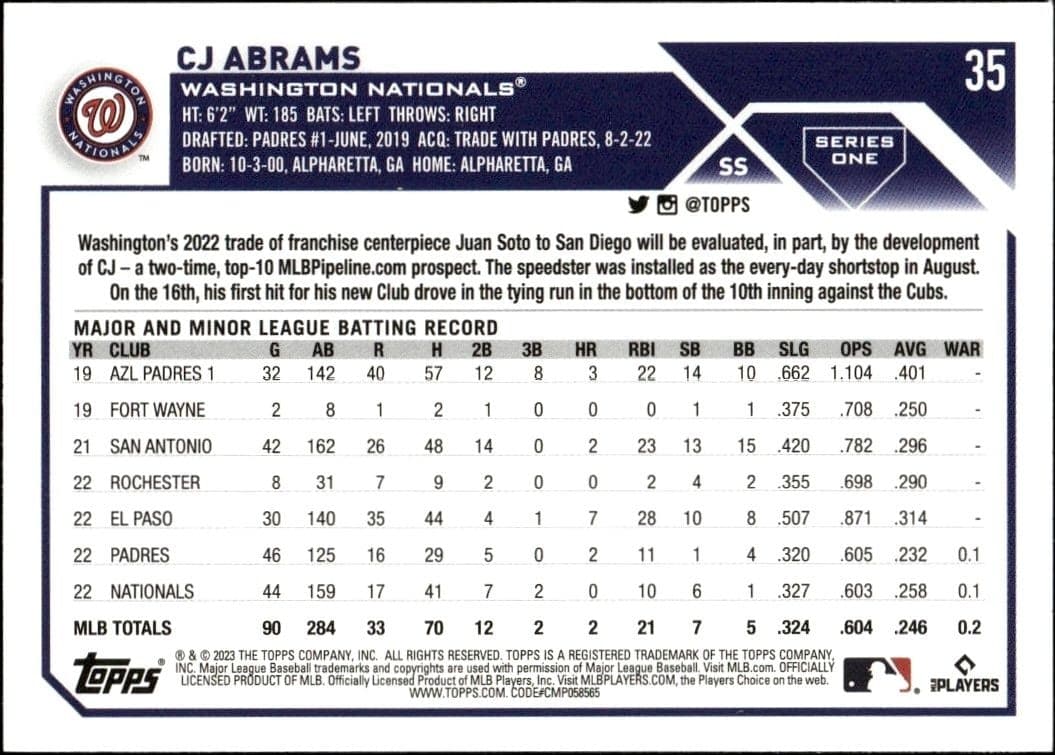 2023 Topps CJ Abrams #35 baseball trading card back