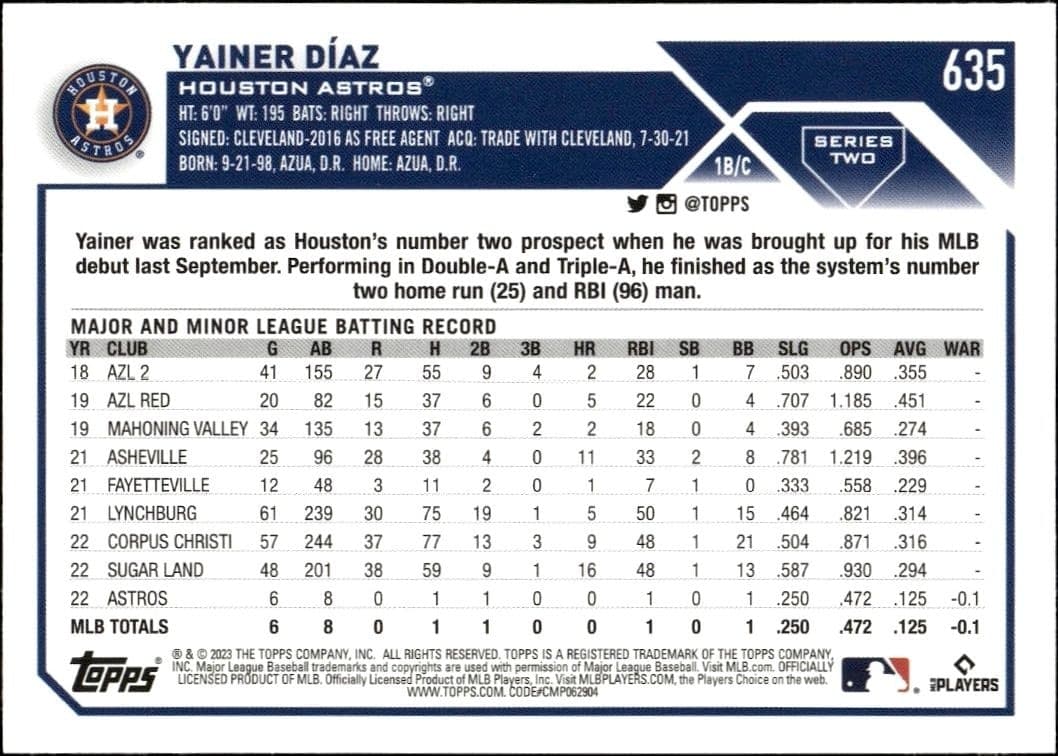2023 Topps Series 2 Yainer Diaz #635 baseball trading card back