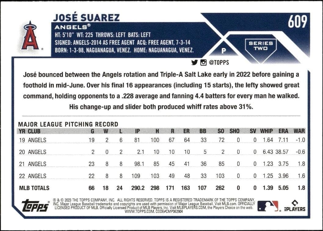 2023 Topps Series 2 Jose Suarez #609 baseball trading card back