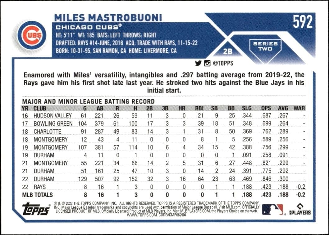 2023 Topps Series 2 Miles Mastrobuoni #592 baseball trading card back