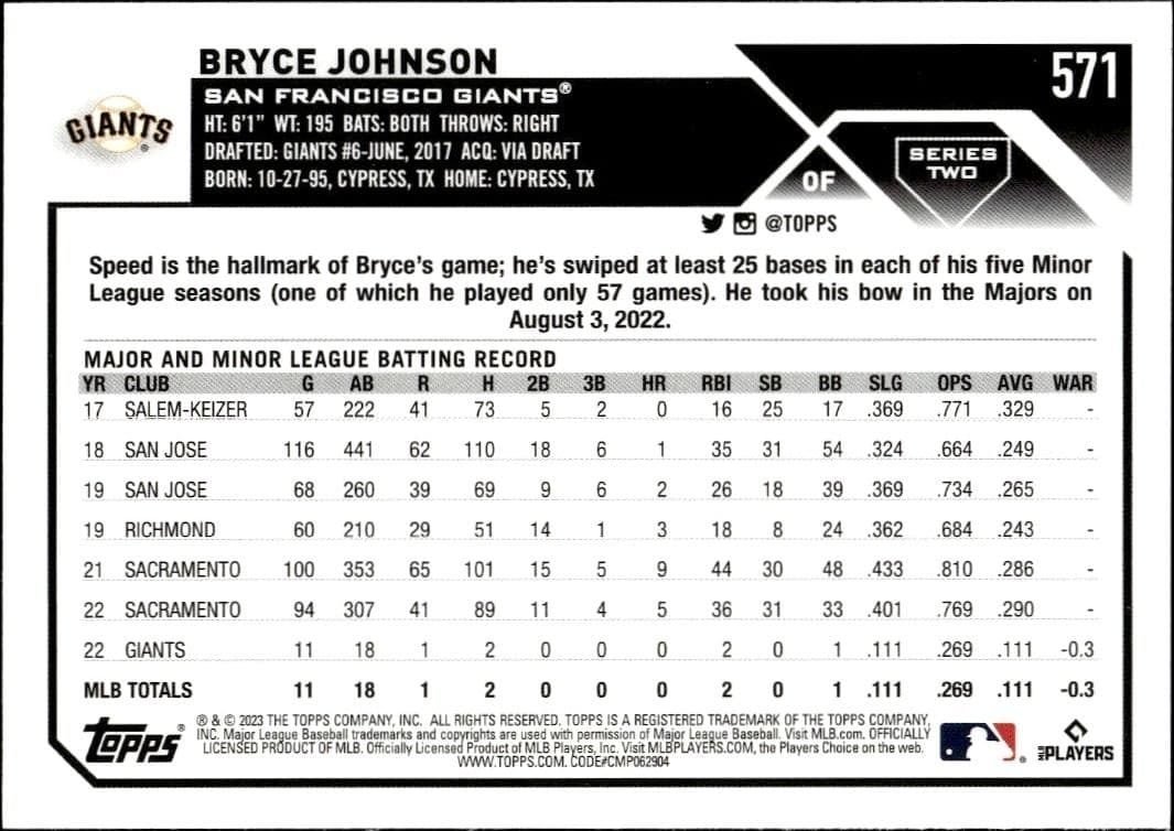 2023 Topps Series 2 Bryce Johnson #571 baseball trading card back