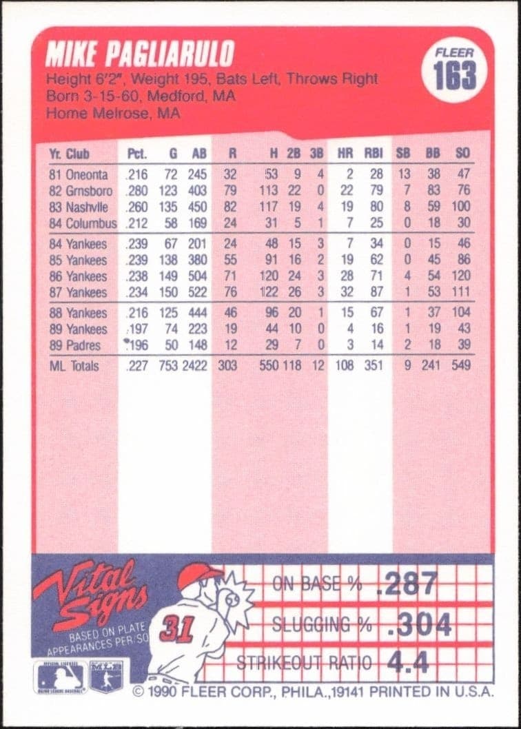 1990 Fleer Mike Pagliarulo #163 baseball trading card back