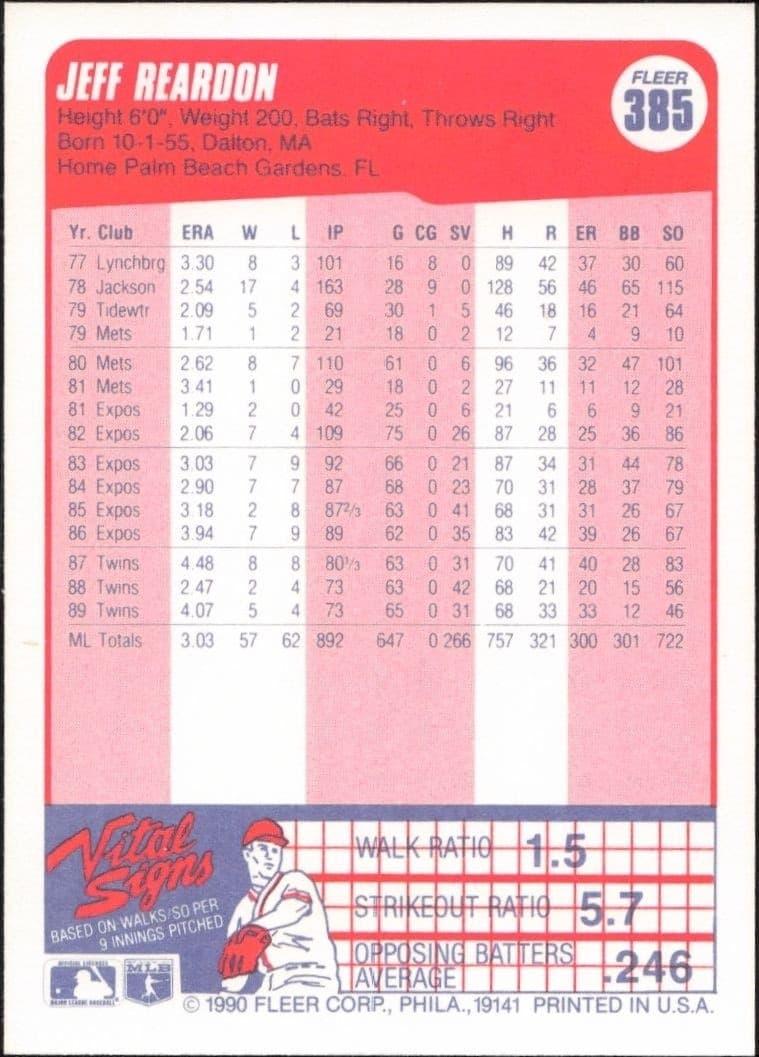 1990 Fleer Jeff Reardon #385 baseball trading card back