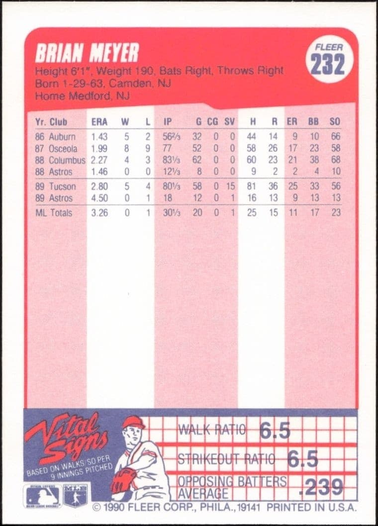 1990 Fleer Brian Meyer #232 baseball trading card back