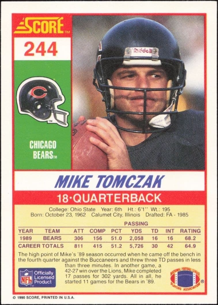 1990 Score Mike Tomczak #244 football trading card back