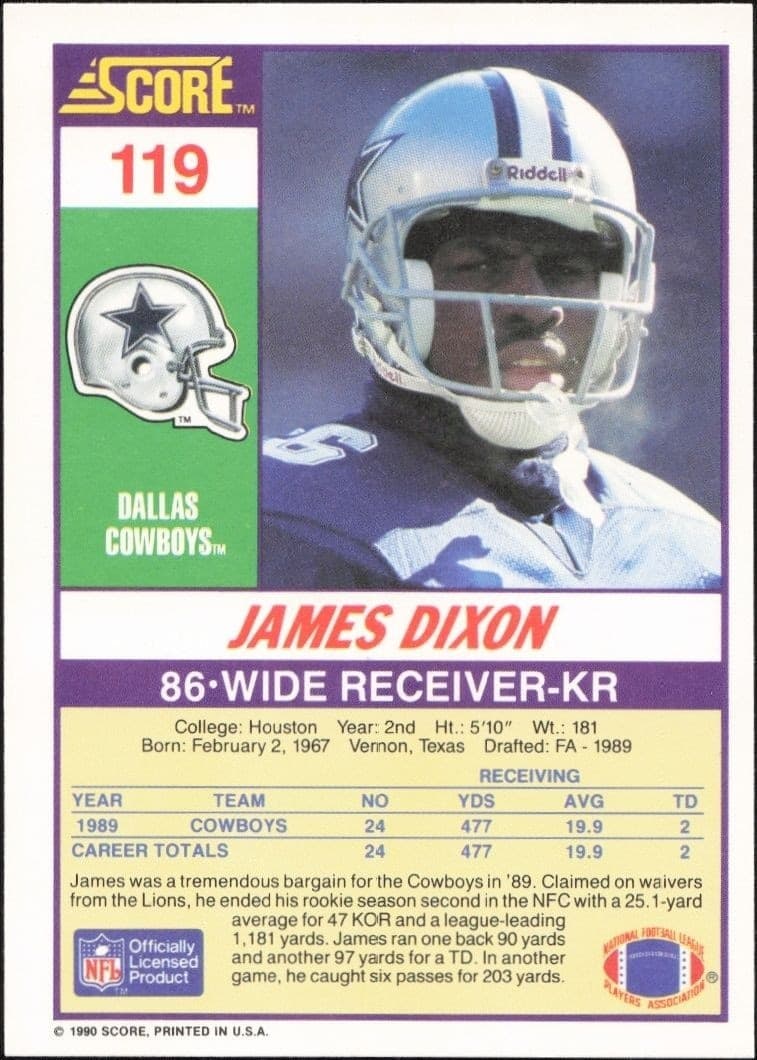 1990 Score James Dixon #119 football trading card back