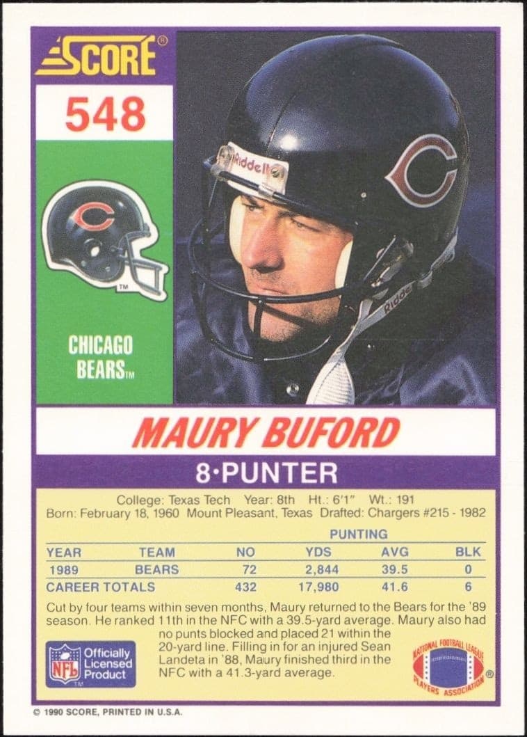 1990 Score Maury Buford #548 football trading card back