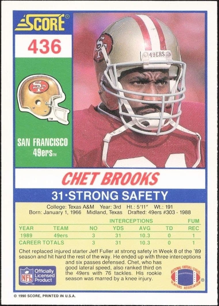 1990 Score Chet Brooks #436 football trading card back
